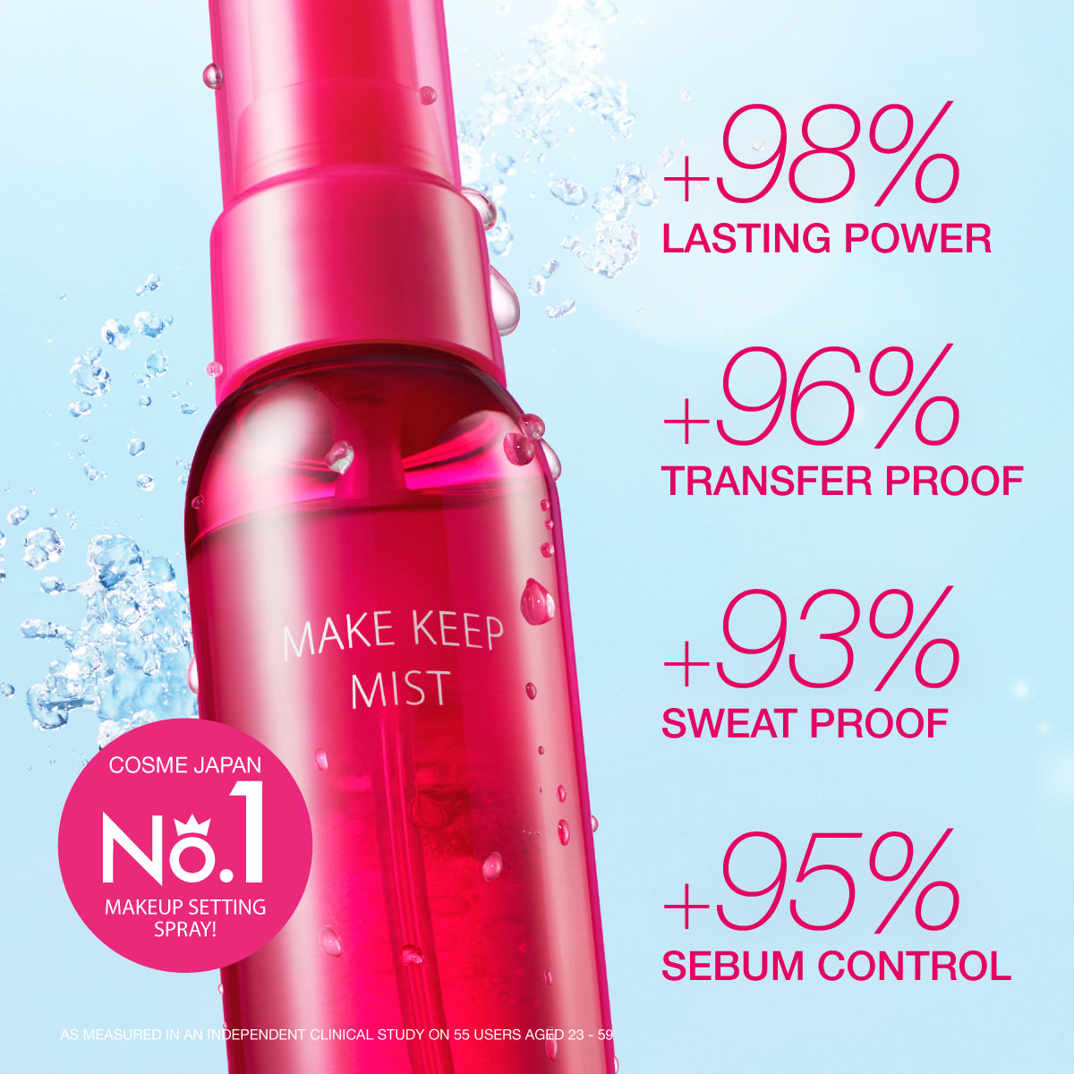 Kose - Make Keep Mist EX+ 80ml